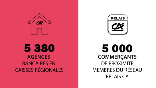 infographie chiffres clés excellence relationnelle 1/4