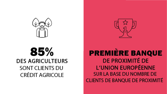 infographie chiffres clés excellence relationnelle 2/4