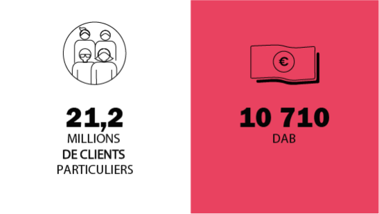 infographie indicateurs clés excellence relationnelle 3/4